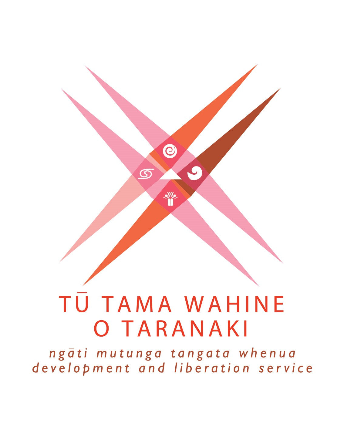 Tū Tama Wāhine o Taranaki Inc