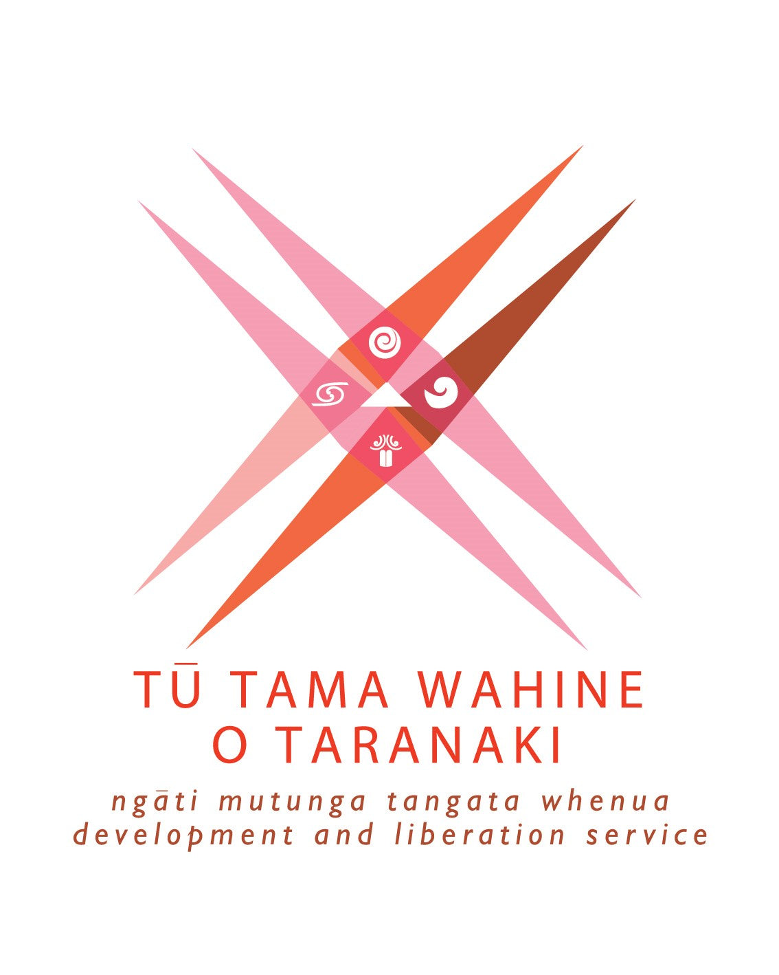 Tū Tama Wāhine o Taranaki Inc 